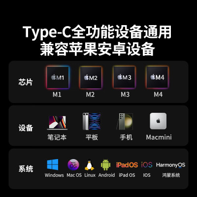 绿联扩展坞15375