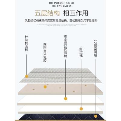 家柏饰(CORATED)10cm加厚乳胶床垫软垫家用 单人床褥子榻榻米硬垫子海绵垫