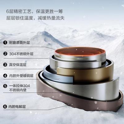 苏泊尔2.2L大容量真空保温提锅多层分格独立餐盒双层防烫保温桶KFV22AB10