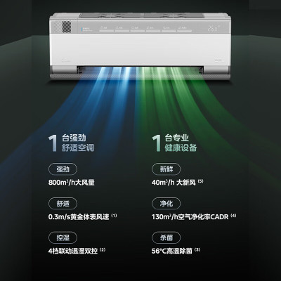 美的(Midea) 大1.5匹 新风净化无风感空调挂机 一级能效 KFR-35GW/T3