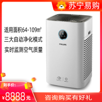 飞利浦(Philips)智能空气净化器AC8686 专业级除甲醛除PM2.5空气净化 家用客厅智能控制
