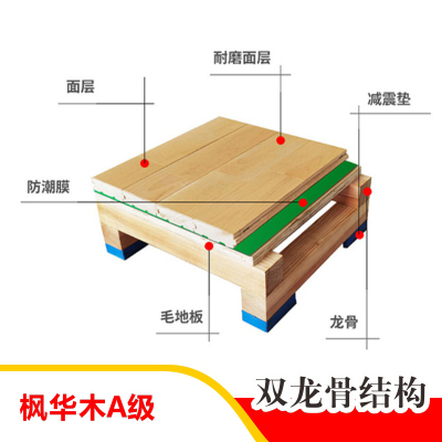 丝芝柔 木地板 枫桦木A级双龙骨 平方米