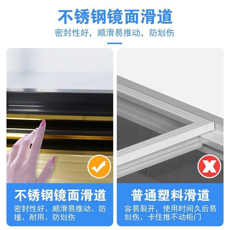 Fcawwwckyavfbo1 fwo0va