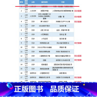 1-2年级书目[全套20册] [正版]团圆绘本非注音版明天出版社余丽琼文朱成梁图一年级二年级三年级文学类必读课外书精装硬