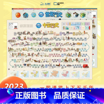 [正版]中国简史世界简史地图北斗地图2张2025版新版中学生小学生历史挂图儿童版学生版地理百科地图集册墙贴挂画高清防水