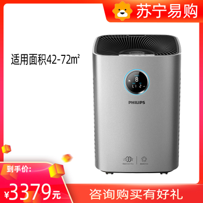 飞利浦(Philips)空气净化器 AC5663 除PM2.5除甲醛气态污染数字显示颗粒物CADR600m³/h