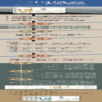 [M]三国风云 三国鼎立 蓝水飞舟 著 -9787514394993