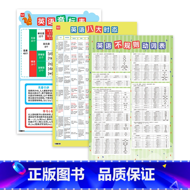 8大时态+音标+不规则变形 初中通用 [正版]易蓓初中英语八大时态挂图语法不规则专项训练表英语时态基础知识汇总表常考知识