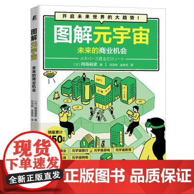 图解元宇宙:未来的商业机会