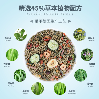 罗马盛宴龙猫粮食马祖瑞配方5LB×6主粮饲料食物宠物用品