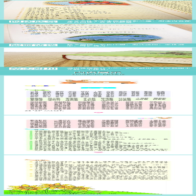 [M]小学生好词好句好段名人名言歇后语谚语词典 彩图版-9787557911942