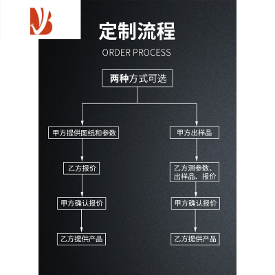 三维工匠擦手纸盒挂壁式卫生间纸巾盒厕所抽纸盒免打孔酒店擦手纸盒 免费定制LOGO