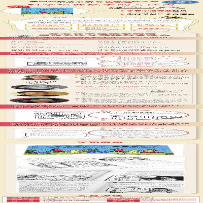 [M]我要更专心 如何帮助容易分心的孩子-9787122388162