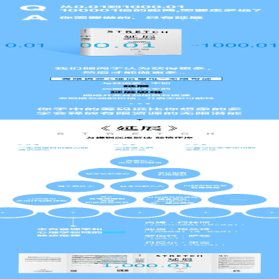 [M]延展:释放有限资源的无限潜能-9787508689241