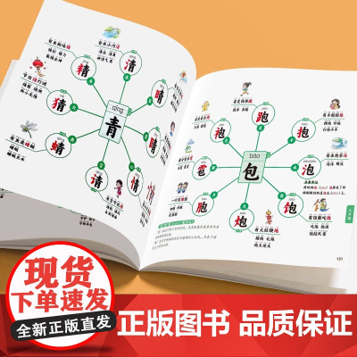 思维导图速记汉字小学生语文同步人教版生字开花组词造句形象识字英语单词象形偏旁部首组合象形一年级幼儿园儿童识字书幼儿认字