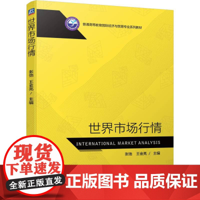 世界市场行情