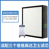 适配三个爸爸[高达卫士]底层初效滤网一片