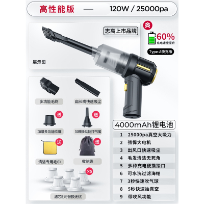 志高车载吸尘器车用无线充电汽车家用小型手持大吸力功率迷你强力_高性能25000pa强吸强快充无线滤芯x5包毛巾气吹嘴