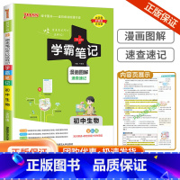 学霸笔记 生物 人教版 初中通用 [正版]2024PASS学霸笔记初中历史与社会道德与法治全套浙江初中必刷题初一辅导书复