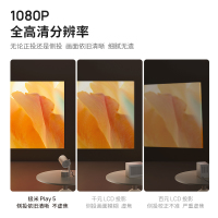 极米(XGIMI)Play5 投影仪便携家用 1080P云台投影 一体式隐藏支架 DLP 智能家庭影院
