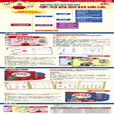 [M]丽声瑞格叔叔自然拼读法教师资源包(第3册、第4册、第5册)教师指导书-9787513583657