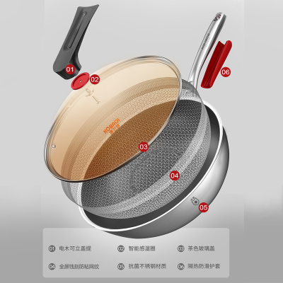 [第4代]单面屏抗菌炒锅+三件套+蒸屉 康巴赫炒锅不粘锅旗舰款pro32cm少油烟锅子炒勺316L不锈钢平底锅电磁炉燃气