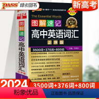 图解速记]高中英语词汇正序版 高中通用 [正版]绿卡图书2023PASS 图解速记高中英语词汇手册必背3500正序版 高