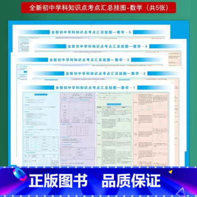 数学[挂图5张] 初中通用 [正版]小四门必背知识点挂图 初中知识点考点汇总挂图语文数学英语物理化学政治历史全套地理生物