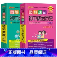 初中地理生物+政治历史2本 初中通用 [正版]2024适用2本pass绿卡图解速记初中地理生物通用版+政治历史统编版全彩