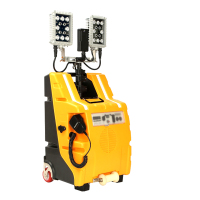 欧辉照明 (OHUIZAOMIN) OHSY6851 2×30w 多功能移动照明