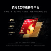 [智能手机]Xiaomi 15 Pro 岩石灰 12GB内存+256GB存储
