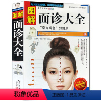 [正版]图解面诊手诊大全书籍中医诊断入门书零基础学理论手疗养生祛病医学类健康调理书籍 图解经络穴位望诊脉诊把脉中医自疗