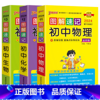 初中物理化学生物3本 初中通用 [正版]2024适用3本pass绿卡图解速记初中物理化学生物通用版全彩思维导图重难点彩色