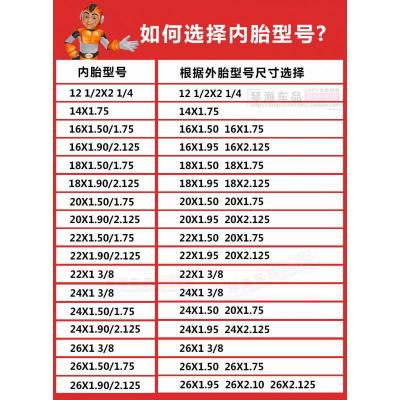 125正新48mm美嘴内胎