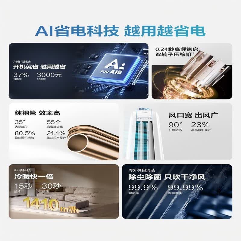 海尔大2匹新1级能效立柜式冷暖空调净省电型号自动清洁22~34㎡智能变频家用