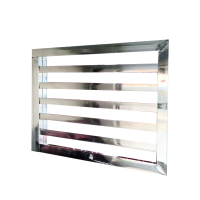 诚智旺 防护栏 1650*1030*1700cm/套