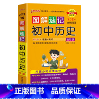 历史 初中通用 [正版]图解速记初中小四门历史道德与法治地理生物知识点汇总速查速记背记手册基础知识大全七八九年级中考备考