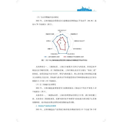 [M]上海市质量状况分析报告(2022年)-9787547860199
