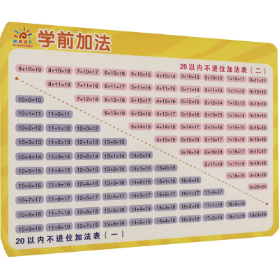 [M]学前启蒙小挂图 学前加法-9787556268566