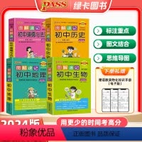 [小四门]生地历道4本 初中通用 [正版]2024版图解速记初中小四门基础知识点手册必背人教版初二地理生物会考复习资料中