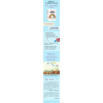 培养孩子从画画开始(珍藏版)2