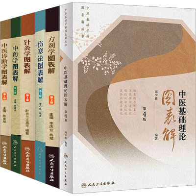 [M]中医诊断学图表解(全6册)-9787117135009