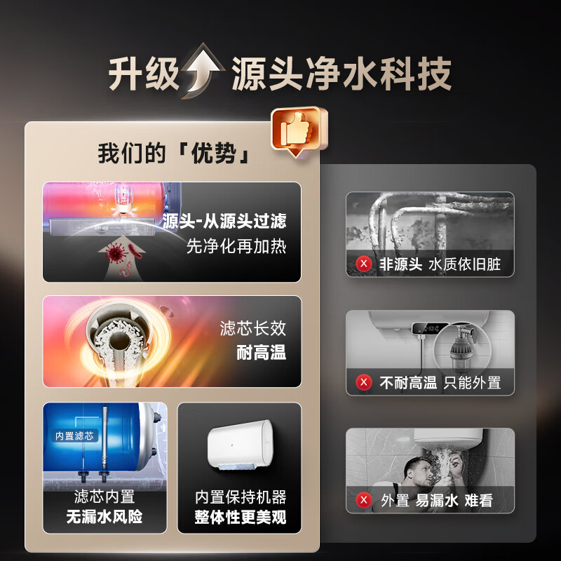 佳尼特一级能效CTE-80HTS升储水式电热水器金圭内胆3000W IPX4防水整胆加热
