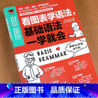 [正版]英语语法大全 零基础看图表学语法 基础语法一学就会 词法时态语气语法粉碎难点小学生英语语法思维导图练习句型专项