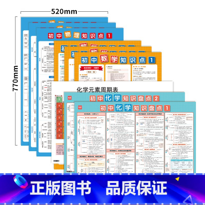 [数理化知识点套装]9张 初中通用 [正版]初中物理知识盘点挂图公式大全知识点汇总海报物理公式实验七八九年级物理知识点挂