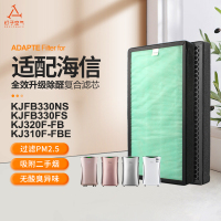 适配海信空气净化器滤网KJFB330NS/KJFB330FS/KJ330FS复合过滤芯