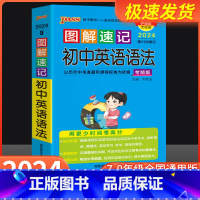 [2本套]英语语法+英语万能作文模板 初中通用 [正版]图解速记初中英语语法全解2024中考英语语法知识点大全语法专练题