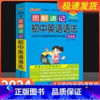 [2本套]英语语法+英语万能作文模板 初中通用 [正版]图解速记初中英语语法全解2024中考英语语法知识点大全语法专练题