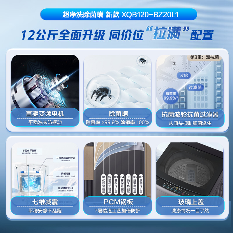 海尔(Haier) 12公斤 变频 全自动 波轮洗衣机 1级能效 超净洗 玻璃盖 除菌螨 XQB120-BZ20L1