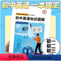 [正版]2024新初中英语知识大全图解版语法单词基础知识手册七八九年级英语重难点专项训练及考点突破初中生初一初三复习资